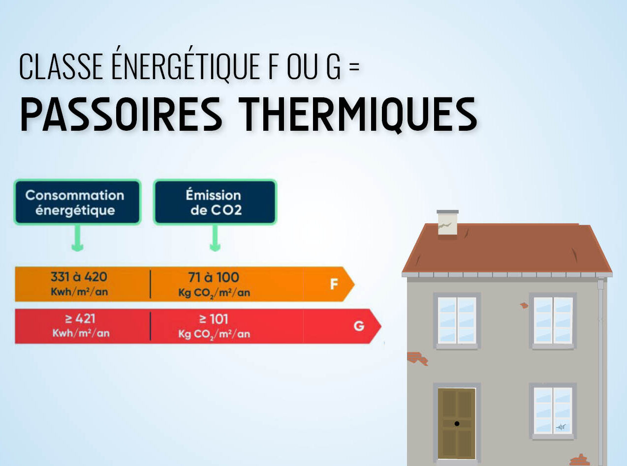 🏡 Propriétaires bailleurs, êtes-vous prêts ?